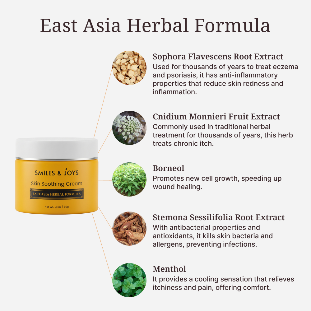 Smiles & Joys Eczema and Psoriasis Herbal Cream